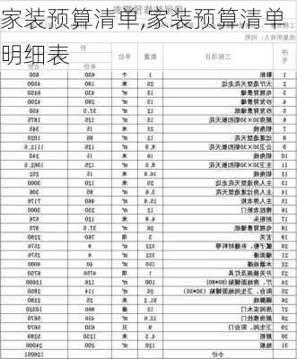 家装预算清单,家装预算清单明细表