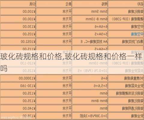 玻化砖规格和价格,玻化砖规格和价格一样吗