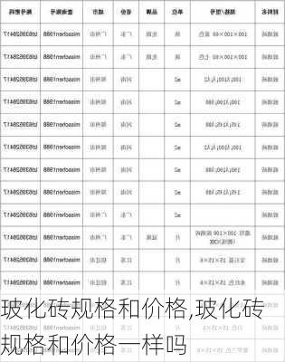 玻化砖规格和价格,玻化砖规格和价格一样吗