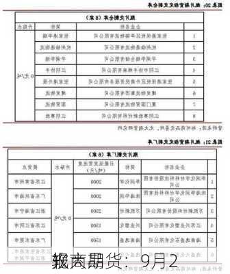 光大期货：9月2
软商品
报