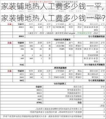 家装铺地热人工费多少钱一平,家装铺地热人工费多少钱一平?