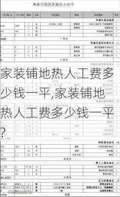 家装铺地热人工费多少钱一平,家装铺地热人工费多少钱一平?