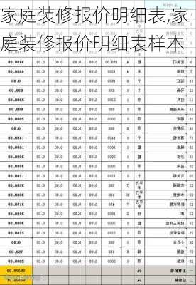 家庭装修报价明细表,家庭装修报价明细表样本