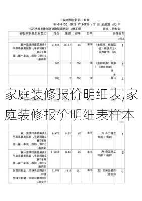 家庭装修报价明细表,家庭装修报价明细表样本