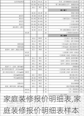 家庭装修报价明细表,家庭装修报价明细表样本