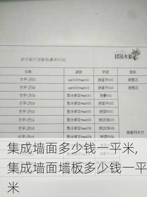 集成墙面多少钱一平米,集成墙面墙板多少钱一平米