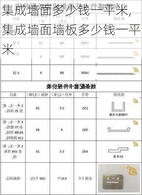 集成墙面多少钱一平米,集成墙面墙板多少钱一平米