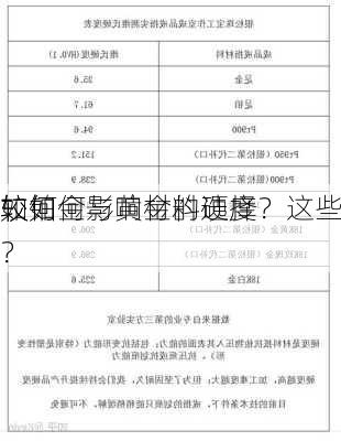 如何
较铂金与黄金的硬度？这些
较如何影响材料选择？