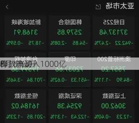 
8月份公开
作，净买入1000亿
释放流动
