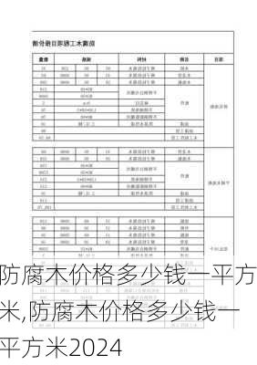 防腐木价格多少钱一平方米,防腐木价格多少钱一平方米2024