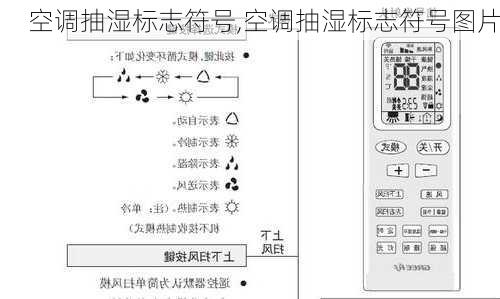 空调抽湿标志符号,空调抽湿标志符号图片