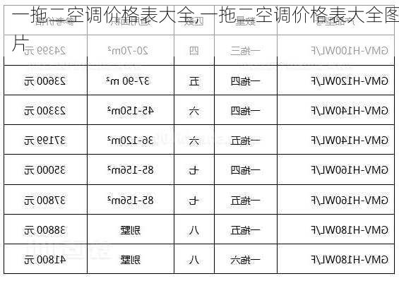 一拖二空调价格表大全,一拖二空调价格表大全图片