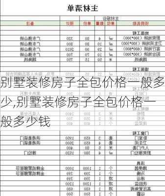 别墅装修房子全包价格一般多少,别墅装修房子全包价格一般多少钱