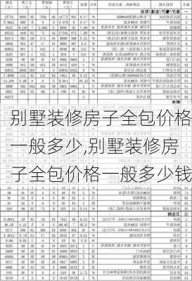 别墅装修房子全包价格一般多少,别墅装修房子全包价格一般多少钱