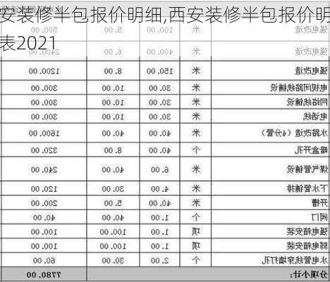 西安装修半包报价明细,西安装修半包报价明细表2021