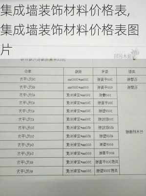 集成墙装饰材料价格表,集成墙装饰材料价格表图片