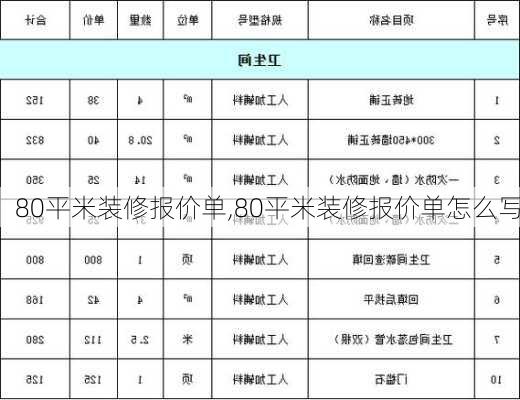 80平米装修报价单,80平米装修报价单怎么写