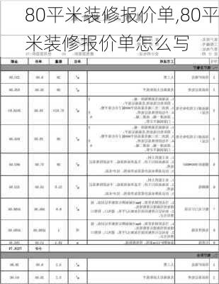 80平米装修报价单,80平米装修报价单怎么写