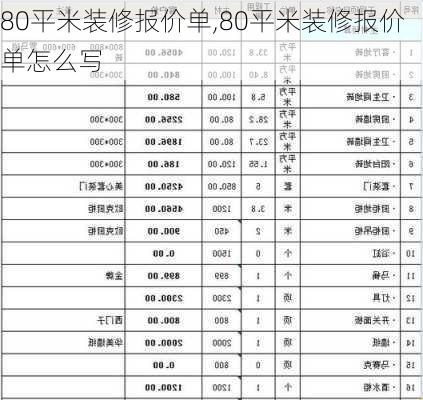 80平米装修报价单,80平米装修报价单怎么写