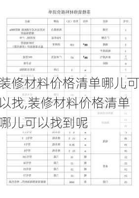 装修材料价格清单哪儿可以找,装修材料价格清单哪儿可以找到呢