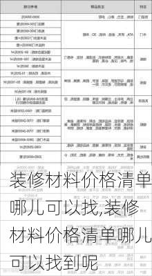 装修材料价格清单哪儿可以找,装修材料价格清单哪儿可以找到呢