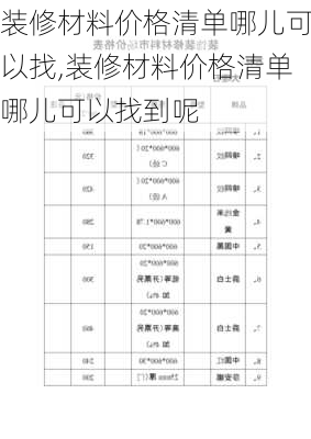 装修材料价格清单哪儿可以找,装修材料价格清单哪儿可以找到呢