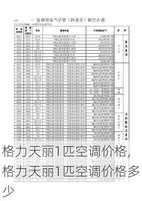 格力天丽1匹空调价格,格力天丽1匹空调价格多少