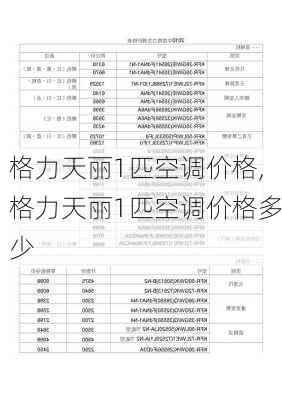 格力天丽1匹空调价格,格力天丽1匹空调价格多少