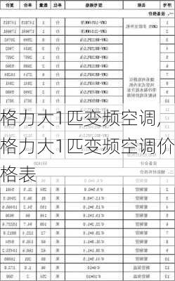 格力大1匹变频空调,格力大1匹变频空调价格表