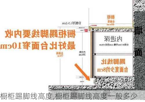 橱柜踢脚线高度,橱柜踢脚线高度一般多少