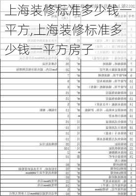 上海装修标准多少钱一平方,上海装修标准多少钱一平方房子