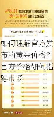 如何理解官方发布的黄金价格？官方价格如何指导市场
？