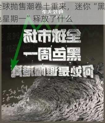 全球抛售潮卷土重来，迷你“黑色星期一”释放了什么
？