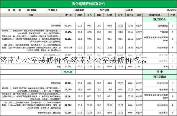 济南办公室装修价格,济南办公室装修价格表