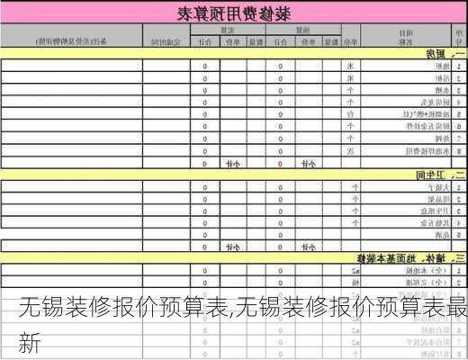 无锡装修报价预算表,无锡装修报价预算表最新