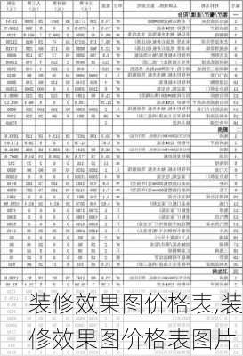 装修效果图价格表,装修效果图价格表图片