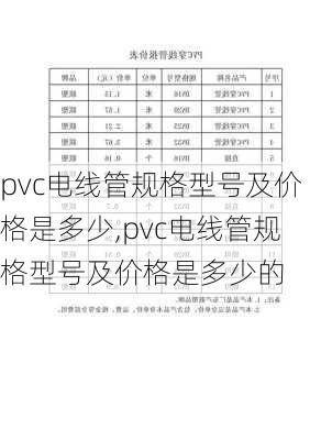 pvc电线管规格型号及价格是多少,pvc电线管规格型号及价格是多少的