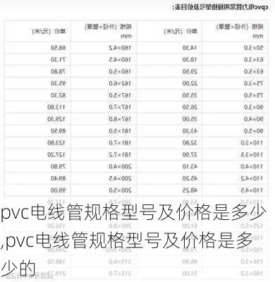 pvc电线管规格型号及价格是多少,pvc电线管规格型号及价格是多少的