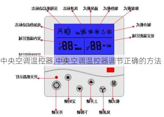 中央空调温控器,中央空调温控器调节正确的方法