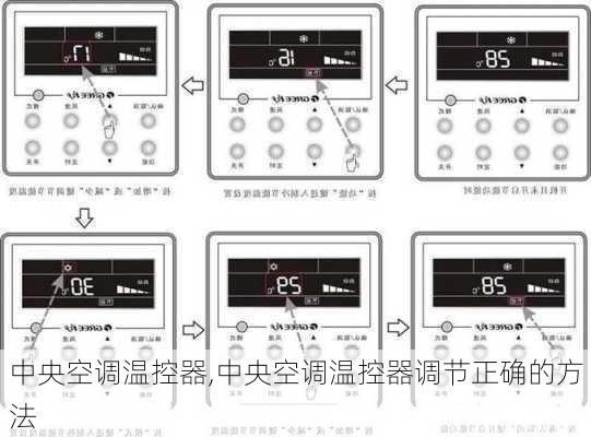 中央空调温控器,中央空调温控器调节正确的方法