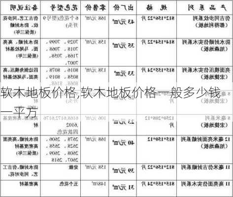 软木地板价格,软木地板价格一般多少钱一平方