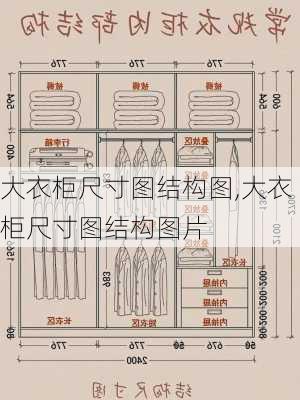 大衣柜尺寸图结构图,大衣柜尺寸图结构图片