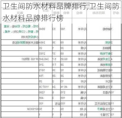 卫生间防水材料品牌排行,卫生间防水材料品牌排行榜