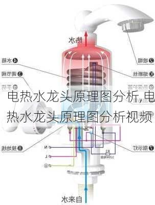 电热水龙头原理图分析,电热水龙头原理图分析视频