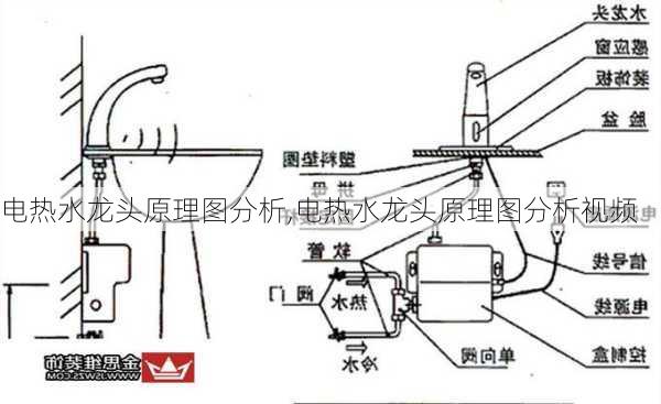 电热水龙头原理图分析,电热水龙头原理图分析视频