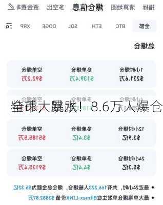 全球大跳水！
特币，暴跌！8.6万人爆仓