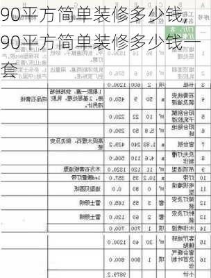 90平方简单装修多少钱,90平方简单装修多少钱一套