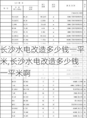 长沙水电改造多少钱一平米,长沙水电改造多少钱一平米啊