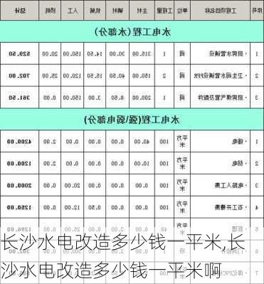 长沙水电改造多少钱一平米,长沙水电改造多少钱一平米啊