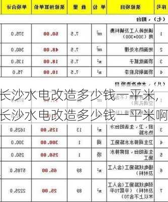 长沙水电改造多少钱一平米,长沙水电改造多少钱一平米啊